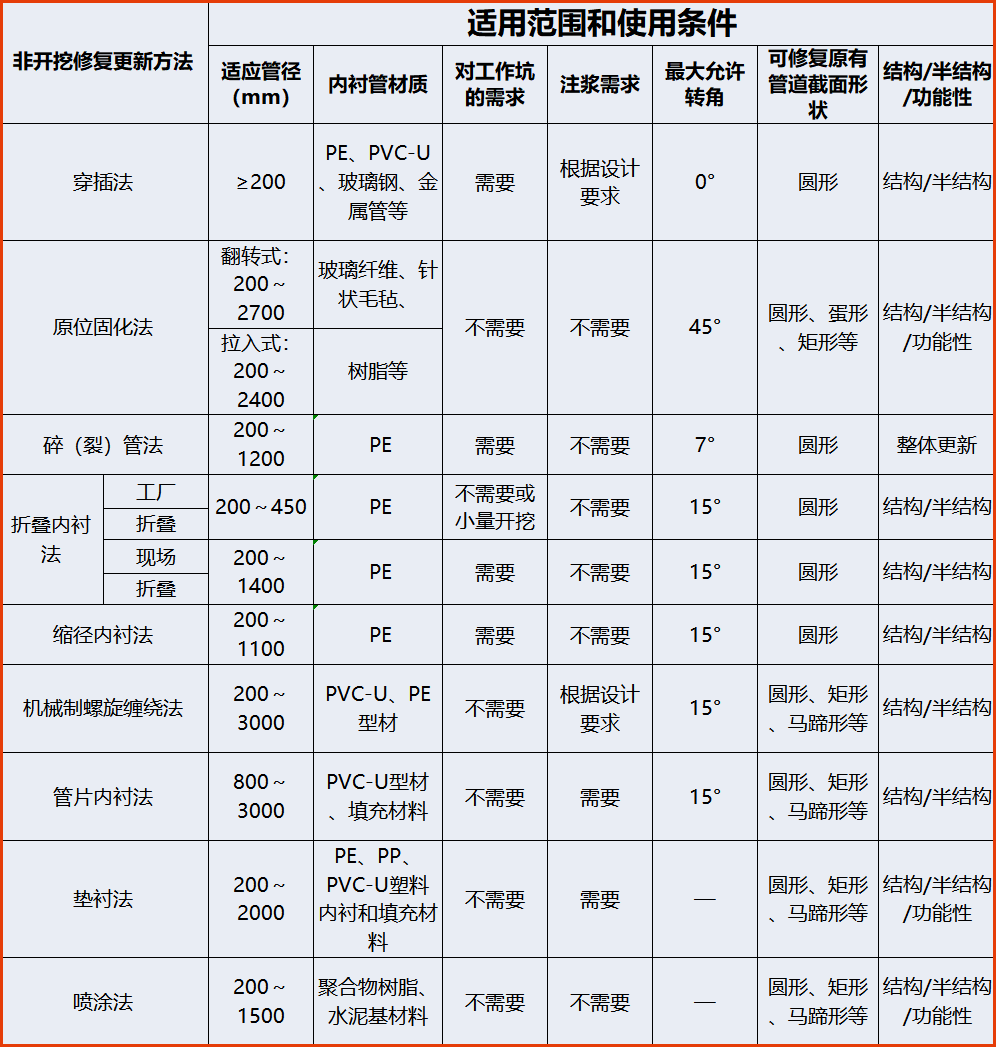 w88win优德(中国)有限公司